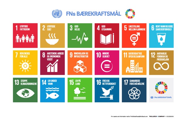 FNs Bærekraftmål
